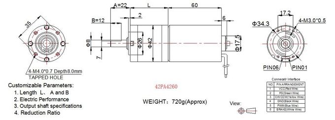 Drehmomentstarker Planetengetriebe-Motor DC-12v 42PA775/42PA4260 RoHS genehmigte